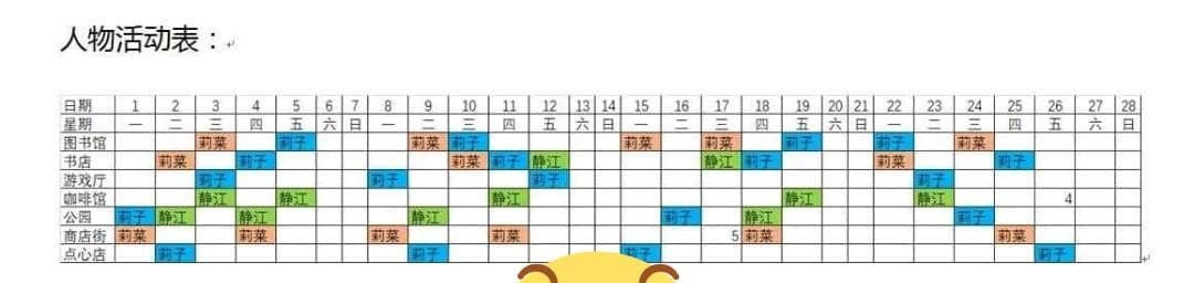 图片[1]-《尼特与天使与涩涩家族/NEET And Angel》-阿童木ACG｜资源分享站