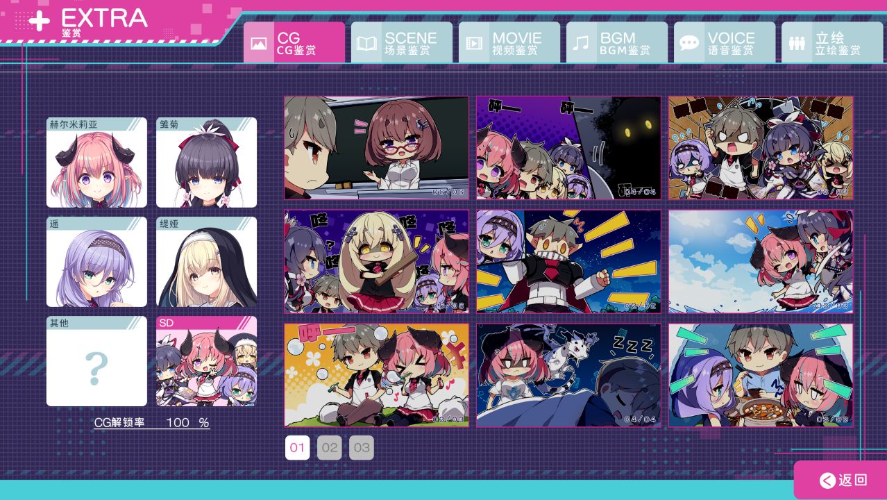 图片[5]-《创造世界的空想理论》下载 v1.01 官方中文版+全cg存档